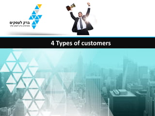 4 Types of customers
 