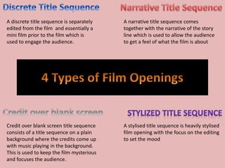 A discrete title sequence is separately
edited from the film and essentially a
mini film prior to the film which is
used to engage the audience.
A narrative title sequence comes
together with the narrative of the story
line which is used to allow the audience
to get a feel of what the film is about
Credit over blank screen title sequence
consists of a title sequence on a plain
background where the credits come up
with music playing in the background.
This is used to keep the film mysterious
and focuses the audience.
A stylised title sequence is heavily stylised
film opening with the focus on the editing
to set the mood
 