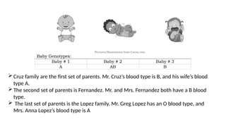 4 Types of Genetic Inheritance Science Presentation in Blue Yellow Flat ...