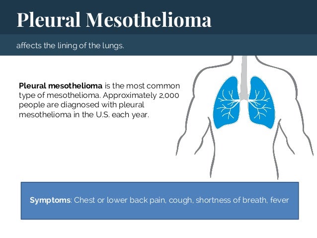 immunotherapy for mesothelioma side effects