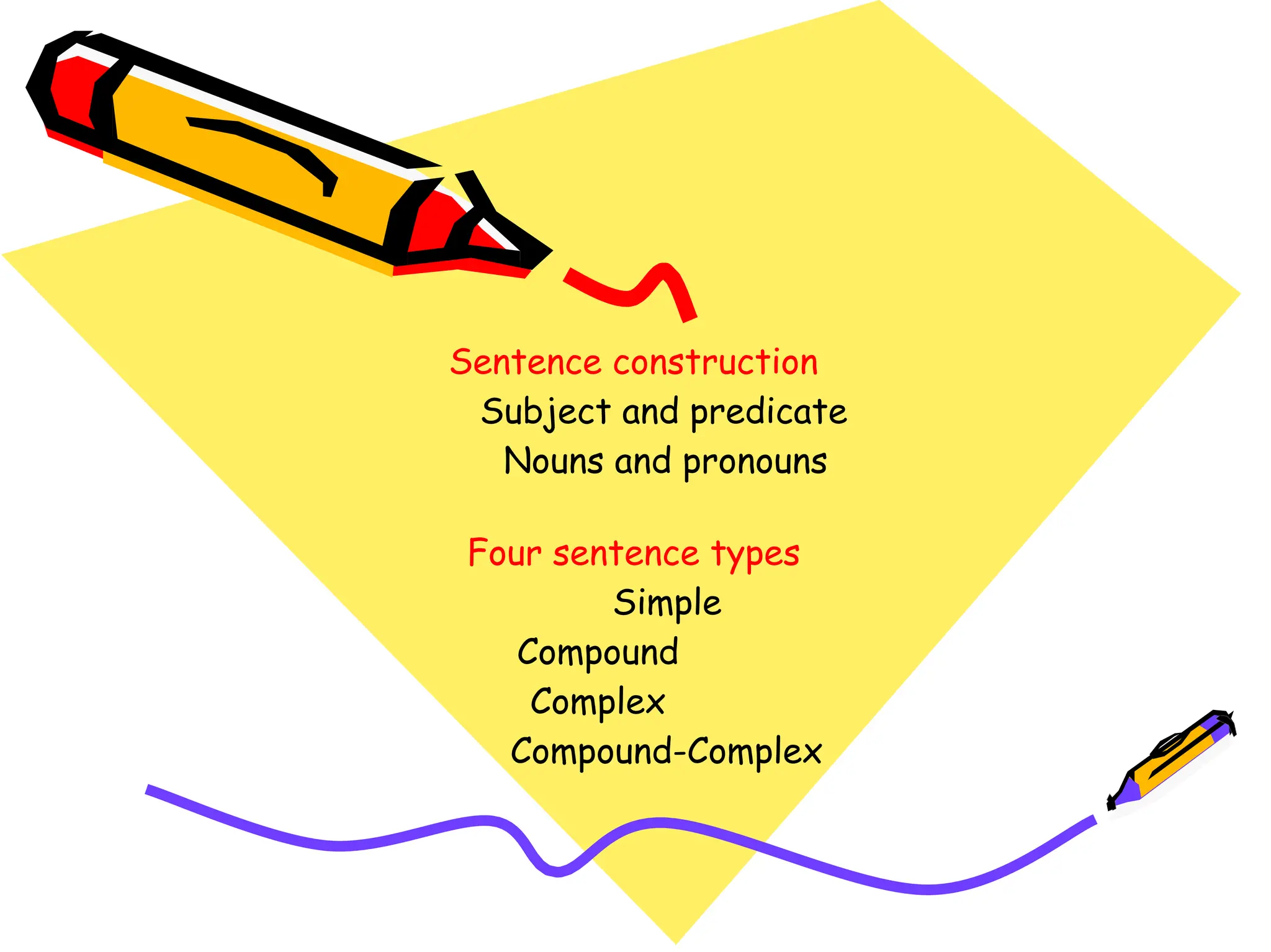 Sentence Structure: 4 types of sentences | PDF