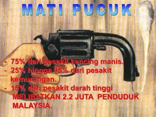 - 75% dari pesakit kencing manis.
- 25% hingga 95% dari pesakit
  kemurungan.
- 15% dari pesakit darah tinggi
   MELIBATKAN 2.2 JUTA PENDUDUK
   MALAYSIA.
 