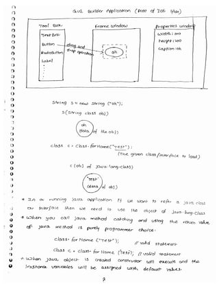 Advance java natraj - satya | PDF