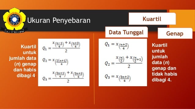 Ukuran pemusatan dan penyebaran