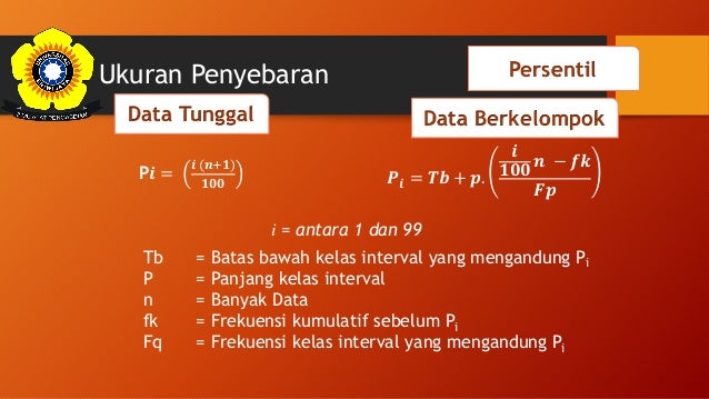 Contoh Ukuran Penyebaran Data Berkelompok - Soalan ad