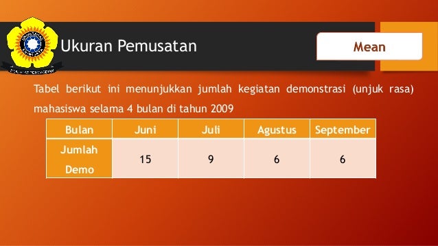 Ukuran pemusatan dan penyebaran