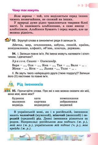 Чому так кажуть
Біла ворона —той, хто виділяється серед інших
чимось незвичайним, не схожий на інших.
У природі дуже рідко трапляються тварини білої
масті. їх називають альбіносами, а саме явище -
альбінізмом. Альбіноси бувають і серед ворон, але це
велика рідкість.
93. Згрупуй слова в синонімічні ряди й запиши їх.
Абетка, мир, оголошення, азбука, спокій, країна,
повідомлення, алфавіт, об’ява, злагода, держава.
94. І. Запиши повне ім’я. Які імена можуть належати і хлоп­
чикам, і дівчаткам?
Зразок. Сашко - Олександр.
Варя - ..., Оля - ..., Зіна - ..., Тая - ..., Валя - ... .
Женя - ..., Вітя - ..., Льоня -..., Толя - ... .
II. Як звуть твого найкращого друга (твою подругу)? Запиши
його (її) пестливе та повне ім’я.
,15, Рід іменників
95. Прочитайте слова. Про які з них можна сказати він мій,
вона моя, воно моє?
будинок хата помешкання
малюнок картина зображення
ведмідь ведмедиця ведмежа
В українській мові, як і в російській, іменники
мають чоловічий (мужской), жіночий (женский) і се­
редній (средний) рід. Деякі іменники різняться за
родом. Наприклад: російською моя подпись (ж. р.),
мой мел (м. р.), українською мій підпис (ч. р.), моя
крейда (ж. р.).
 