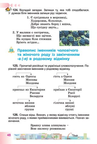 124. Відгадай загадки. Запиши ту, яка тобі сподобалася.
У дужках біля іменників запиши рід і відмінок.
1. Є сусідонька в морквиці,
Худорлява, білолиця.
Добре знають борщ і юшка,
Що сусідку звуть...
2. У малини є сестричка,
Що засмаглі має щічки.
На кущах біля стежини
Зріють ягідки...
,20, Правопис іменників чоловічого
та жіночого роду із закінченням
-а (-я) в родовому відмінку
125. Прочитай російські та українські словосполучення. По­
рівняй закінчення іменників у родовому відмінку.
Г }
гость из Одессы
Москвы
Молдовы
Г —}
приехал из Евпатории
России
Беларуси
Г ^
гість з Одеси
Москви
Молдови
І *
приїхав з Євпаторії
Росії
Білорусі
І *
веточка вишни
яблони
груши
гілочка вишні
яблуні
груші
126. Спиши вірш. Визнач, у якому відмінку стоять іменники
жіночого роду, з якими прийменниками вживаються. Познач за­
кінчення.
Зранку злива зливувала -
Всю пилюку розмивала:
48
іі-аі
 