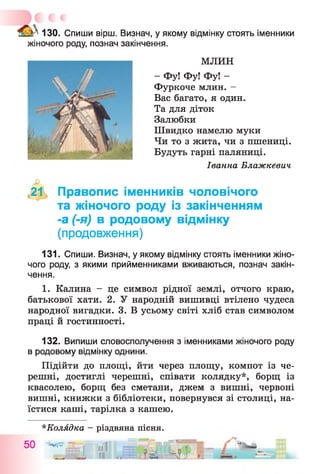 а* ізо. Спиши вірш. Визнач, у якому відмінку стоять іменники
жіночого роду, познач закінчення.
МЛИН
- Фу! Фу! Фу! -
Фуркоче млин. -
Вас багато, я один.
Та для діток
Залюбки
Швидко намелю муки
Чи то з жита, чи з пшениці.
Будуть гарні паляниці.
Іванна Блажкевич
,21 < Правопис іменників чоловічого
та жіночого роду із закінченням
-а (-я) в родовому відмінку
(продовження)
131. Спиши. Визнач, у якому відмінку стоять іменники жіно­
чого роду, з якими прийменниками вживаються, познач закін­
чення.
1. Калина - це символ рідної землі, отчого краю,
батькової хати. 2. У народній вишивці втілено чудеса
народної вигадки. 3. В усьому світі хліб став символом
праці й гостинності.
132. Випиши словосполучення з іменниками жіночого роду
в родовому відмінку однини.
Підійти до площі, йти через площу, компот із че­
решні, достиглі черешні, співати колядку*, борщ із
квасолею, борщ без сметани, джем з вишні, червоні
вишні, книжки з бібліотеки, повернувся зі столиці, на­
їстися каші, тарілка з кашею.
*Колядка - різдвяна пісня.
ЇЖ „ВіМ ІЖ і
 