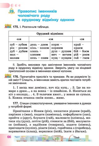 29 Правопис іменників
чоловічого роду
в орудному відмінку однини
175. І. Розгляньте таблицю.
Орудний відмінок
-ом -ем -єм
зуб - зубом
рік - роком
дуб - дубом
мак -
маком
день - днем
кінь - конем
олень -
оленем
пень - пнем
корж -
коржем
душ - душем
меч - мечем
кущ - кущем
край -
краєм
бій - боєм
рій - роєм
гай - гаєм
II. Зробіть висновок про закінчення іменників чоловічого
роду в орудному відмінку однини. Зверніть увагу на кінцевий
приголосний основи в іменниках кожної колонки.
іМ 176. Прочитайте прислів’я та приказки. Як ви розумієте їх­
ній зміст? Спишіть, в іменниках замість крапок поставте потріб­
не закінчення.
1. І заєць має домівку, хоч під кущ.. . 2. Іде на ко-
маря з дрюк.., а на вовка - із швайкою. 3. Носиться як
кіт з оселедц.. . 4. З телячим хвост.. у вовки не сунься.
5. Кожна пташка своїм носик., живе.
177. Спиши словосполучення, уживаючи іменники в дужках
у потрібній формі.
Привітання з Новим (рік), пишатися рідним (край),
пиріжок з (мак), кидати (камінець), пофарбувати (лак),
прийти з (друг), блукати (гай), малювати (олівець), ми­
тися під (душ), летіти (рій), стежити за (бій), милувати­
ся (пейзаж), з надійним (товариш), ходити (півень),
пригощати (куліш), різати (ніж), горобчиха з (горобець),
вкриватися (плащ), вкрилися (іній), їхати з (багаж).
 