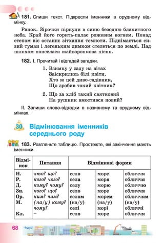 181. Спиши текст. Підкресли іменники в орудному від­
мінку.
Ранок. Зірочки пірнули в синю безодню блакитного
неба. Край його горить-палає рожевим вогнем. Понад
степом віє останнє зітхання темноти. Піднімається си­
зий туман і легеньким димком стелеться по землі. Над
шляхом понеслася жайворонкова пісня.
182. І. Прочитай і відгадай загадки.
1. Взимку у саду на вітах
Заіскрились білі квіти.
Хто ж цей диво-садівник,
Що зробив такий квітник?
2. Що за хліб такий святковий
На рушник вмостився новий?
II. Запиши слова-відгадки в називному та орудному від­
мінках.
,30, Відмінювання іменників
середнього роду
183. Розгляньте таблицю. Простежте, які закінчення мають
іменники.
Відмі­
нок
Питания Відмінкові форми
Н. хто? що? село море обличчя
Р. кого? чого? села моря обличчя
д. кому? чому? селу морю обличчю
Зн. кого? що? село море обличчя
Ор. ким? чим? селом морем обличчям
М. (на/у) кому? (на/у) (на/у) (на/у)
чому? селі морі обличчі
Кл. —
село море обличчя
 