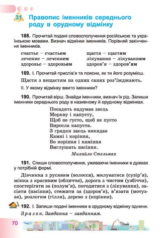 31, Правопис іменників середнього
роду в орудному відмінку
188. Прочитай подані словосполучення російською та укра­
їнською мовами. Визнач відмінки іменників. Порівняй закінчен­
ня іменників.
счастье - счастьем щастя - щастям
лечение - лечением лікування - лікуванням
здоровье - здоровьем здоров’я - здоров’ям
189. І. Прочитай прислів’я та поясни, як ти його розумієш.
Щастя з нещастям на одних санях роз’їжджають.
II. У якому відмінку вжито іменники?
190. Прочитай вірш. Знайди іменники, визнач їх рід. Запиши
іменники середнього роду в називному й орудному відмінках.
Посадить надумав заєць
Моркву і капусту,
Щоб не густо, щоб не пусто
Виросла капуста.
З грядки заєць викидав
Камні і коріння,
Бо коріння і каміння
Виглушать насіння.
Михайло Стельмах
191. Спиши словосполучення, уживаючи іменники в дужках
у потрібній формі.
Дівчинка з русявим (волосся), милуватися (сузір’я),
жінка з красивим (обличчя), дорога з чистим (узбіччя),
спостерігати за (полум’я), погодитися з (лікування), за­
сіяти (насіння), стежити за (здоров’я), в’язати (мотуз­
зя), розлогим (гілля), дерево з (коріння).
192. І. Запиши подані іменники в орудному відмінку однини.
Зразок. Завдання - завданням.
 