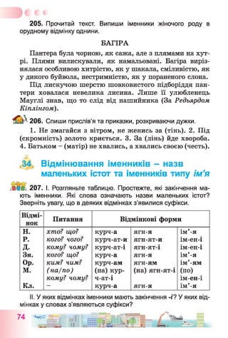 205. Прочитай текст. Випиши іменники жіночого роду в
орудному відмінку однини.
БАГІРА
Пантера була чорною, як сажа, але з плямами на хут­
рі. Плями вилискували, як намальовані. Багіра виріз­
нялася особливою хитрістю, як у шакала, сміливістю, як
у дикого буйвола, нестримністю, як у пораненого слона.
Під лискучою шерстю шовковистого підборіддя пан­
тери ховалася невелика лисина. Лише її улюбленець
Мауглі знав, що то слід від нашийника (За Редьярдом
Шилінгом).
206. Спиши прислів’я та приказки, розкриваючи дужки.
1. Не змагайся з вітром, не женись за (тінь). 2. Під
(скромність) золото криється. 3. За (лінь) йде хвороба.
4. Батьком - (матір) не хвались, а хвались своєю (честь).
,34, Відмінювання іменників - назв
маленьких істот та іменників типу ім'я
207. І. Розгляньте таблицю. Простежте, які закінчення ма­
ють іменники. Які слова означають назви маленьких істот?
Зверніть увагу, що в деяких відмінках з’явилися суфікси.
Відмі­
нок
Питания Відмінкові форми
Н. хто? що? курч-а ягн-я ім’-я
Р. кого? чого? курч-ат-и ягн-ят-и ім-ен-і
д. кому? чому? курч-ат-і ЯГН-ЯТ-1 1М-ЄН-1
Зн. кого? що? курч-а ЯГН-Я ім’-я
Ор. ким? чим? курч-ам ягн-ям ім’-ям
М. (на/по) (на) кур- (на) ягн-ят-і (по)
кому? чому? ч-ат-і 1М-ЄН-1
Кл. — курч-а ягн-я ім’-я
II. У яких відмінках іменники мають закінчення -/? У яких від­
мінках у словах з’являються суфікси?
 