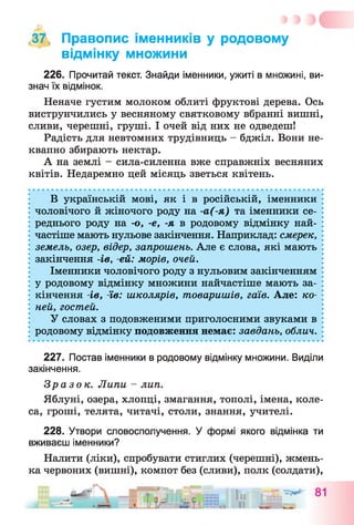 ,37 Правопис іменників у родовому
відмінку множини
226. Прочитай текст. Знайди іменники, ужиті в множині, ви­
знач їх відмінок.
Неначе густим молоком облиті фруктові дерева. Ось
виструнчились у весняному святковому вбранні вишні,
сливи, черешні, груші. І очей від них не одведеш!
Радість для невтомних трудівниць - бджіл. Вони не­
квапно збирають нектар.
А на землі - сила-силенна вже справжніх весняних
квітів. Недаремно цей місяць зветься квітень.
В українській мові, як і в російській, іменники
чоловічого й жіночого роду на -а(-я) та іменники се­
реднього роду на -о, -е, -я в родовому відмінку най­
частіше мають нульове закінчення. Наприклад: смерек,
земель, озер, відер, запрошень. Але є слова, які мають
закінчення -ів, -ей: морів, очей.
Іменники чоловічого роду з нульовим закінченням
у родовому відмінку множини найчастіше мають за­
кінчення -ів, -їв: школярів, товаришів, гаїв. Але: ко­
ней, гостей.
У словах з подовженими приголосними звуками в
родовому відмінку подовження немає: завдань, облич.
227. Постав іменники в родовому відмінку множини. Виділи
закінчення.
Зразок. Липи - лип.
Яблуні, озера, хлопці, змагання, тополі, імена, коле­
са, гроші, телята, читачі, столи, знання, учителі.
228. Утвори словосполучення. У формі якого відмінка ти
вживаєш іменники?
Налити (ліки), спробувати стиглих (черешні), жмень­
ка червоних (вишні), компот без (сливи), полк (солдати),
 