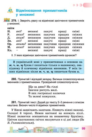 ,47, Відмінювання прикметників
у множині
/іН а 279. І. Зверніть увагу на відмінкові закінчення прикметників
У МНОЖИНІ.
к в і т и
н. які? в е с н я н і п а х у ч і к р а щ і с в і ж і
р. яких? в е с н я н и х п а х у ч и х к р а щ и х с в і ж и х
д. яким? в е с н я н и м п а х у ч и м к р а щ и м с в і ж и м
Зн. які? в е с н я н і п а х у ч і к р а щ і с в і ж і
Ор. якими? в е с н я н и м и п а х у ч и м и к р а щ и м и с в і ж и м и
М. яких? в е с н я н и х п а х у ч и х к р а щ и х с в і ж и х
Кл. —
в е с н я н і п а х у ч і к р а щ і с в і ж і
І. У яких відмінках закінчення прикметників однакові?
В українській мові у прикметниках з основою на
ж, ч, ш, щ буква і пишеться тільки в називному, зна­
хідному й кличному відмінках множини. У всіх ін­
ших відмінках після ж, ч, ш, щ пишеться буква и.
280. Прочитай і відгадай загадку. Випиши словосполучення
іменників з прикметниками. Провідміняй словосполучення.
Що за диво? На гіллі
їжачки ростуть малі.
В них гостренькі колючки
Та зелені кожушки.
281. Прочитай текст. Додай до тексту 2-3 речення з описом
каштана. Визнач число й відмінок прикметників.
У Києві зацвітають каштани. Пливуть ніжні пахощі.
Солодкі й терпкі. Немов настояні на якомусь зіллі.
Ніжні пелюстки осипаються на незаметену бруківку.
Цвітом каштанових свічок милуються в ці дні люди (За
В. Голованівським).
— Я?“ ; . _ 1„ •і -^ 99
.,±4 а Ь!г* Ів-іїШ,» її
 