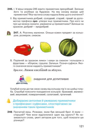246. І. У вірші вправи 245 вжито прикметник пресрібний. Запиши
його та розбери за будовою. На яку ознаку вказує цей
прикметник? Яка частина слова надала йому цього значення?
II. Від прикметників добрий, солодкий, старий, гіркий за допо­
могою префікса пре- утвори інші прикметники. Про кого чи
про що можна сказати, уживаючи ці прикметники? Запиши за
зразком: добрий —предобрий.
^ 247. А. Розглянь малюнки. Опиши кожен предмет за кольо­
ром, розміром, смаком.
Б. Порівняй за зразком лимон і кавун за смаком і кольором з
фруктами — яблуком, грушею. Запиши. Познач суфікси. Яко­
го значення вони надають прикметникам?
Зразок. Лимон кисліший за яблуко.
Голубий колір дістав свою назву від кольору пір’я на шийці голу­
ба. Спробуй пояснити походження кольорів: бузковий, малино­
вий, вишневий, помаранчевий, салатовий, гірчичний.
Добираємо антоніми й уживаємо прикметники
з префіксами і суфіксами, спостерігаємо за
значенням таких прикметників
248. Прочитай вірш. Розкажи, яким був менший брат. А яким —
старший? Чим вони відрізнялися один від одного? Як на­
зиваються слова, ужиті автором для того, щоб показати цю
різницю?
ЗАВДАННЯ ДЛЯ ДОПИТЛИВИХ
121
 