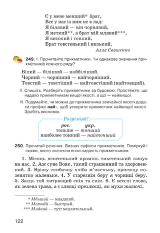 Є у мене менший* брат,
Все у нас із ним не в лад:
Я білявий — він чорнявий,
Я меткий**, а брат мій млявий***,
Я високий і тонкий,
Брат товстенький і низький.
Алла Свашенко
249. І. Прочитайте прикметники. Чи однакове значення при­
кметників кожного ряду?
Білий — біліший — найбіліший.
Чорний — чорніший — найчорніший.
Товстий — товстіший — найтовстіший (найтовщий).
II. Спишіть. Розберіть прикметники за будовою. Простежте, що
надало прикметникам вищої якості, а що — найвищої.
III. Подумайте, чи можна до прикметника звичайної якості дода­
ти префікс най-, щоб утворити прикметник найвищої якості.
Зробіть висновок.
...................Розрізняй!...........................:
рос. укр.
тоньше — тонший
: наиболее тонкий — найтонший :■
250. Прочитай речення. Визнач суфікси прикметників. Поміркуй і
скажи, якого значення вони надають прикметникам.
1. Місяць яснесенький промінь тихесенький кинув
на нас. 2. Аж суне Вовк, такий страшенний та здоровен­
ний. 3. Вріжу скибочку хліба м’якеньку, пригощу ко­
зенятко маленьке. 4. У старезнім бору я чорниці беру.
5. Заєць той хитрющий скік та скік. 6. Є веселі слова,
як зелена трава, а є злющі-презлющі, як мухи жалючі.
* Менший — младший.
** Меткий — быстрый.
*** Млявий — тут: медлительный.
122
 