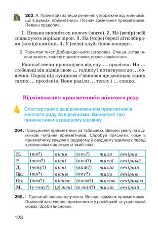 263. А. Прочитай і запиши речення, утворюючи від іменників,
що в дужках, прикметники. Познач закінчення прикметників.
Поясни правопис.
1. Низько вклоніться колосу (жито). 2. На (вечір) небі
спалахують міріади зірок. 3. На (море) березі діти збира­
ли (колір) камінці. 4. У (село) клубі йшов концерт.
Б. Прочитай текст. Добери до нього заголовок. Спиши, вставля­
ючи замість крапок прикметники, познач закінчення.
Ранньої весни прокинувся від сну ... пролісок. На ...
стебельці він підвів свою ... голівку і потягнувся до ... со­
нечка. Поряд під кущиком з’явилося ще декілька таких
самих ... пролісків. Вони раділи ... теплу і ... сонцю.
Відмінювання прикметників жіночого роду
Спостерігаємо за відмінюванням прикметників
жіночого роду за відмінками. Вживаємо такі
прикметники в родовому відмінку
264. Провідміняй прикметники за таблицею. Зверни увагу на від­
мінкові питання прикметників. Спробуй пояснити, чому в
прикметнику вечірня в родовому й орудному відмінках перед
закінченням пишеться м’який знак.
н. (що?) пісня (яка?) тиха вечірня
р. (чого?) пісні (якої?) тихої вечірньої
д. (чому?) пісні (якій?) тихій вечірній
Зн. (що?) пісню (яку?) тихи вечірню
Ор. (чим?) піснею (якою?) тихою вечірньою
м. (у чому?) (и) пісні (в якій?) тихій вечірній
265. І. Прочитай словосполучення. Визнач відмінок прикметників.
Порівняй закінчення прикметників у російській та українській
мовах. Зроби висновок.
128
 