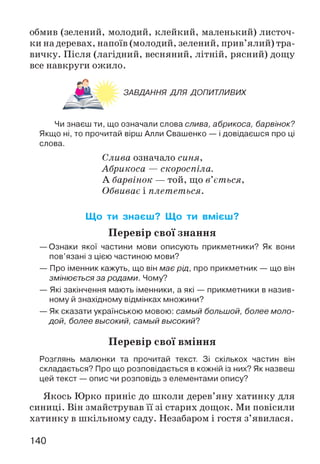 обмив (зелений, молодий, клейкий, маленький) листоч­
ки на деревах, напоїв (молодий, зелений, прив’ялий) тра­
вичку. Після (лагідний, весняний, літній, рясний) дощу
все навкруги ожило.
ЗАВДАННЯ ДЛЯ ДОПИТЛИВИХ
Чи знаєш ти, що означали слова слива, абрикоса, барвінок?
Якщо ні, то прочитай вірш Алли Свашенко — і довідаєшся про ці
слова.
Слива означало синя,
Абрикоса — скороспіла.
А барвінок — той, що в’ється,
Обвиває і плететься.
Що ти знаєш? Що ти вмієш?
Перевір свої знання
—Ознаки якої частини мови описують прикметники? Як вони
пов’язані з цією частиною мови?
— Про іменник кажуть, що він має рід, про прикметник — що він
змінюється за родами. Чому?
— Які закінчення мають іменники, а які — прикметники в назив­
ному й знахідному відмінках множини?
— Як сказати українською мовою: самый большой, более моло­
дой, более высокий, самый высокий?
Перевір свої вміння
Розглянь малюнки та прочитай текст. Зі скількох частин він
складається? Про що розповідається в кожній із них? Як назвеш
цей текст — опис чи розповідь з елементами опису?
Якось Юрко приніс до ніколи дерев’яну хатинку для
синиці. Він змайстрував її зі старих дощок. Ми повісили
хатинку в шкільному саду. Незабаром і гостя з’явилася.
140
 