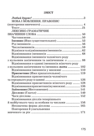 ЗМІСТ
Любий друже! .................................................................З
МОВА І МОВЛЕННЯ. ПРАВОПИС
(повторення вивченого)............................................................4
Текст.......................................................................................21
ЛЕКСИКО-ГРАМАТИЧНЕ
ЗНАЧЕННЯ СЛОВА...............................................................50
Частинимови........................................................................50
Іменник (Имя существительное)...................................53
Рід іменників.......................................................................56
Числоіменників.................................................................. 59
Відмінки та відмінювання іменників............................62
Відмінювання ім енників.................................................68
Відмінювання іменників чоловічого роду
з нульовим закінченням та закінченням -о ....................88
Відмінювання в однині іменників жіночого роду
з нульовим закінченням та іменника м ат и.................102
Відмінювання іменників у множ ині......................... 110
Прикметник (Имя прилагательное)...........................119
Відмінювання прикметників чоловічого
та середнього роду в однині.................................................126
Відмінювання прикметників жіночого роду........ 128
Відмінювання прикметниківу множині.....................136
Займенник (Местоимение).............................................141
Дієслово (Глагол).......................................................... 149
Часи дієслова.................................................................... 152
Відмінювання дієслів теперішнього
й майбутнього часу за особами та числами....................156
Неозначена форма дієслова....................................... 165
Повторення й узагальнення
вивченого за р ік ................................................................... 171
175
 