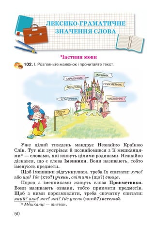 Уже цілий тиждень мандрує Незнайко Країною
Слів. Тут він зустрівся й познайомився з її мешканця­
ми* — словами, які живуть цілими родинами. Незнайко
дізнався, що є слова Іменники. Вони називають, тобто
іменують предмети.
Щоб іменники відгукнулися, треба їх спитати: хто?
або що? Іде (хто?) учень, світить (що?) сонце.
Поряд з іменниками живуть слова Прикметники.
Вони називають ознаки, тобто прикмети предметів.
Щоб з ними порозмовляти, треба спочатку спитати:
який? яка?яке? які? Іде учень (який?) веселий.
* Мешканці — жители.
50
 