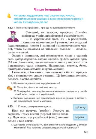 Число іменників
Читаемо, одержуємо нові знання про число,
вправляємося в уживанні іменників різного роду й
числа. Складаємо діалог
122. І. Прочитай і розкажи, про що ти довідався з тексту.
Сьогодні, як завжди, професор Лінгвіст
завітав до учнів, привітався й розповів таке:
— В українській мові, як і в російській,
іменники мають число й уживаються в однині
(единственном числе) і множині (множественном чис-
ле), тобто змінюються за числами: тополя — тополі,
степ — степи.
Однак є іменники, які вживаються лише в однині:
сіль, цукор, борошно, пшоно, золото, срібло, щастя, сум.
Є й такі іменники, що вживаються лише у множині, хоч
і називають один предмет. Наприклад, ворота, двері,
канікули, сани, штани, шорти, ножиці.
І навпаки, є іменники, що називають багато предме­
тів, а вживаються лише в однині. Це іменники колосся,
волосся, листя, насіння.
II. Що нове ти дізнався про рід іменників?
III. Складіть діалог за змістом тексту.
IV. Поміркуйте, чим відрізняються іменники: дверь — у росій­
ській мові ідвері— в українській.
V. Випиши іменники, що вживаються лише в однині, а потім ті,
що вживаються лише у множині.
123. 1. Спиши, розкриваючи дужки.
Біля сіл ростуть (тополя). Ростуть на
горбках, і тому високі (дерево) видно здале­
ку. Здається, що українські (село) почина­
ються з цих дерев.
здалеку
дерева
II. Що треба було зробити, аби змінити число поданих у дужках
іменників? Яка частина слова при цьому змінювалася?
59
 