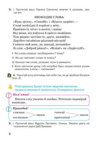 3. І. Прочитай вірш Лариси Савченко мовчки й розкажи, про
що він.
НЕОБХІДНІ СЛОВА
«Будь ласка», «Спасибі» і «Будьте здорові» —
Слова необхідні й корисні у мові.
Приємно їх чути і в школі, і вдома
Від мами, від вчителя й просто знайомих.
Тож радим: частіше їх, друзі, вживайте,
Даруйте сміливіше радісний настрій!
І кожен свій день, як завжди, починайте
Зі слів: «Добрий ранок!», «Вітаю!» чи «Здрастуй!».
II. Які слова названо «необхідними»? Чому?
III. Які ще «ввічливі» слова ти знаєш?
IV. Запиши такі слова, розкажи, коли їх уживають.
V. Коли протягом уроку тобі потрібно було скористатися усним
мовленням, а коли — писемним?
4. Підготуй усну розповідь про себе так, як це зробила Катруся
(впр. 2).
Повторюємо букви та їхнє звукове значення,
правила вимови й правопису. Складаємо діалоги
Пам’ятай!
Писати слід уважно й охайно. Ретельно перевіряй
написане.
Пригадай!
гласные
согласные-
■звуки
голосні
приголосні
звуки
5. І. Прочитай вірш Миколи Луговика. Спиши. Зверни увагу на
позначення звука [дж] буквами.
6
 