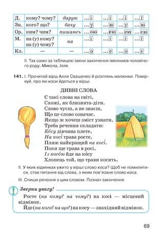 д. кому? чому? дарую ...ш ...ш ...ш ...ш
Зн. кого? що? бачу _[ю| — Ш ...[ю|
Ор. ким? чим? пишаюсь ... ою ... ею ... ею ... ЄЮ
м. на (у) кому?
на (у) чому?
на ...ш ...ш ...ш ...ш
Кл. — — ...[о ... є ...[є
II. Так само за таблицею зміни закінчення іменників чоловічо­
го роду: Микола, Ілля.
141. І. Прочитай вірш Алли Свашенко й розглянь малюнки. Помір­
куй, про які коси йдеться у вірші.
ДИВНІ СЛОВА
Є такі слова на світі,
Схожі, як близнята-діти.
Ї
Слово чуєш, а не знаєш,
Що це слово означає.
Якщо ж хочеш зміст узнати,
Треба речення складати:
Косу дівчина плете,
На косі трава росте,
Пляж найкращий на косі.
Поки ще трава в росі,
Із косою йде на косу
Хлопець той, що трави косить.
II. У яких відмінках ужито у вірші слово коса? Щоб не помилити­
ся, став питання від слова, з яким пов’язане слово коса.
III. Спиши речення з цим словом. Познач закінчення.
Зверни увагу!
місцевийРосте (на кому? на чому?) на косі
відмінок.
Йде (на кого? на що?) накосу —знахідний відмінок.
69
 