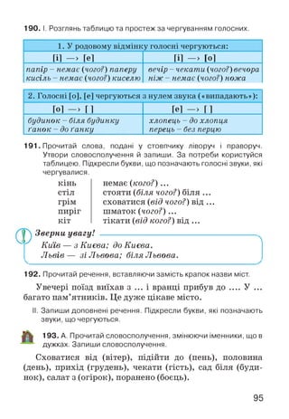 190. І. Розглянь таблицю та простеж за чергуванням голосних.
1. У родовому відмінку голосні чергуються:
т - > геї т - > [оі
папір - немає (чого?) паперу
кисіль - немає (чого?) киселю
вечір - чекати (чого?) вечора
ніж - немає (чого?) ножа
2. Голосні [о], [е] чергуються з нулем звука («випадають»):
Гої - > П Геї - > П
будинок - біля будинку
ґанок - до ґанку
хлопець - до хлопця
перець - без перцю
191. Прочитай слова, подані у стовпчику ліворуч і праворуч.
Утвори словосполучення й запиши. За потреби користуйся
таблицею. Підкресли букви, що позначають голосні звуки, які
чергувалися.
кінь
стіл
грім
пиріг
кіт
немає (кого?)...
стояти (біля чого?) біля ...
сховатися (від чого?) від ...
шматок (чого?)...
тікати (від кого?) від ...
Зверни увагу!
Ау
Київ — з Києва; до Києва.
Л ьвів— зі Львова; біля Львова.
192. Прочитай речення, вставляючи замість крапок назви міст.
Увечері поїзд виїхав з ... і вранці прибув д о __У ...
багато пам’ятників. Це дуже цікаве місто.
II. Запиши доповнені речення. Підкресли букви, які позначають
звуки, що чергуються.
193. А. Прочитай словосполучення, змінюючи іменники, що в
дужках. Запиши словосполучення.
Сховатися від (вітер), підійти до (пень), половина
(день), прихід (грудень), чекати (гість), сад біля (буди­
нок), салат з (огірок), поранено (боєць).
95
 