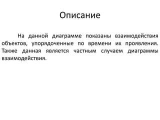 Описание
На данной диаграмме показаны взаимодействия
объектов, упорядоченные по времени их проявления.
Также данная является частным случаем диаграммы
взаимодействия.

 