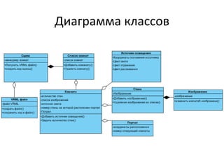 Диаграмма классов

 