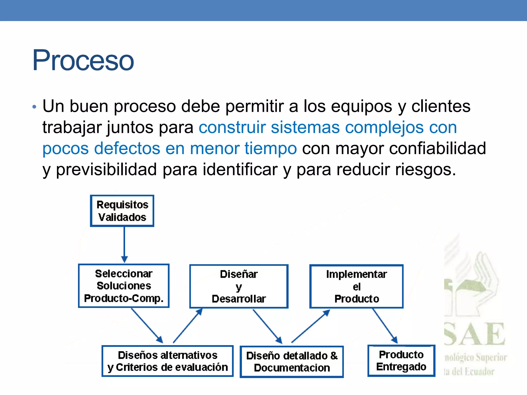 Proceso
• Un buen proceso debe permitir a los equipos y clientes
trabajar juntos para construir sistemas complejos con
pocos defectos en menor tiempo con mayor confiabilidad
y previsibilidad para identificar y para reducir riesgos.
 