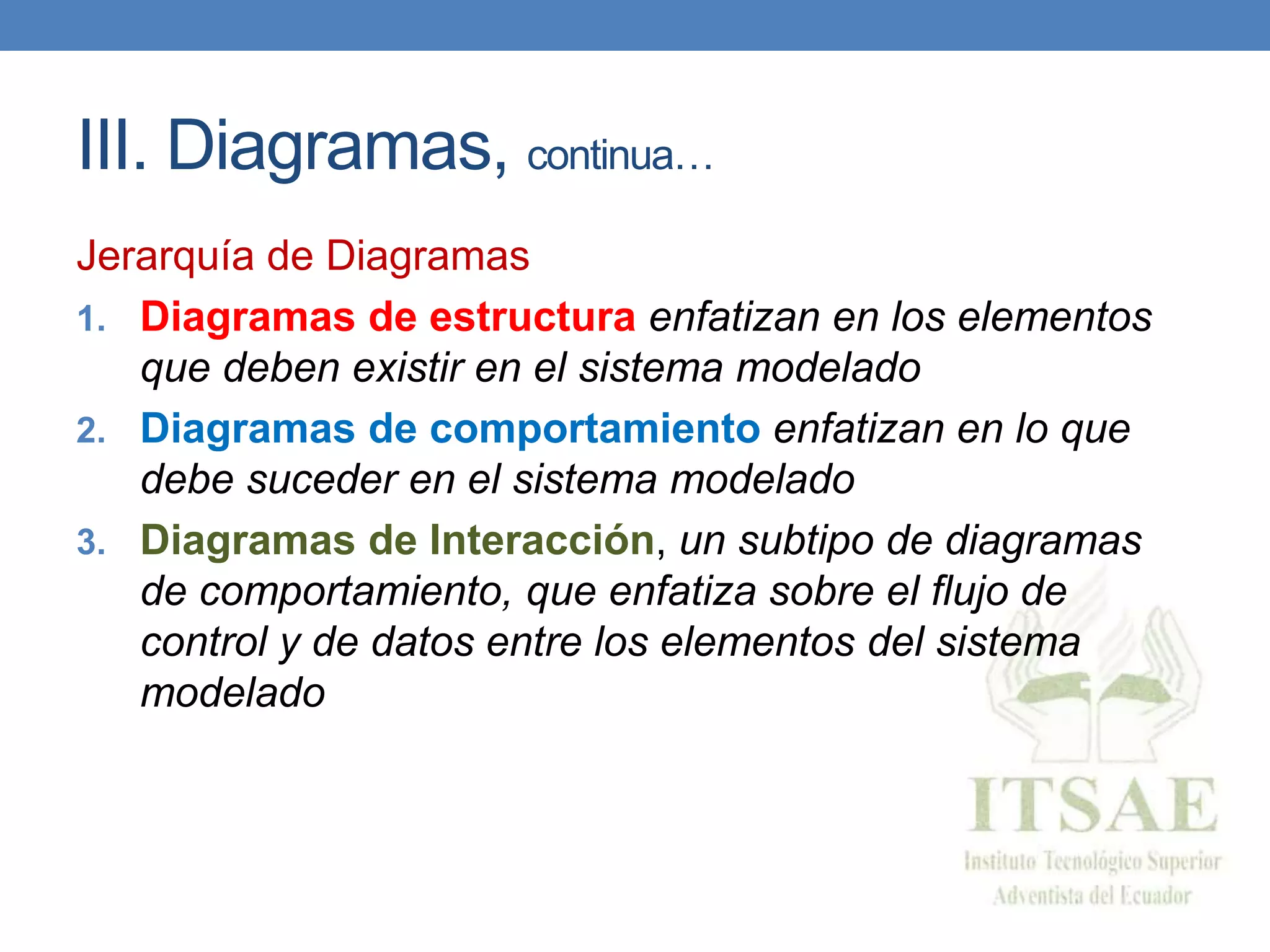 III. Diagramas, continua…
Jerarquía de Diagramas
1. Diagramas de estructura enfatizan en los elementos
que deben existir en el sistema modelado
2. Diagramas de comportamiento enfatizan en lo que
debe suceder en el sistema modelado
3. Diagramas de Interacción, un subtipo de diagramas
de comportamiento, que enfatiza sobre el flujo de
control y de datos entre los elementos del sistema
modelado
 