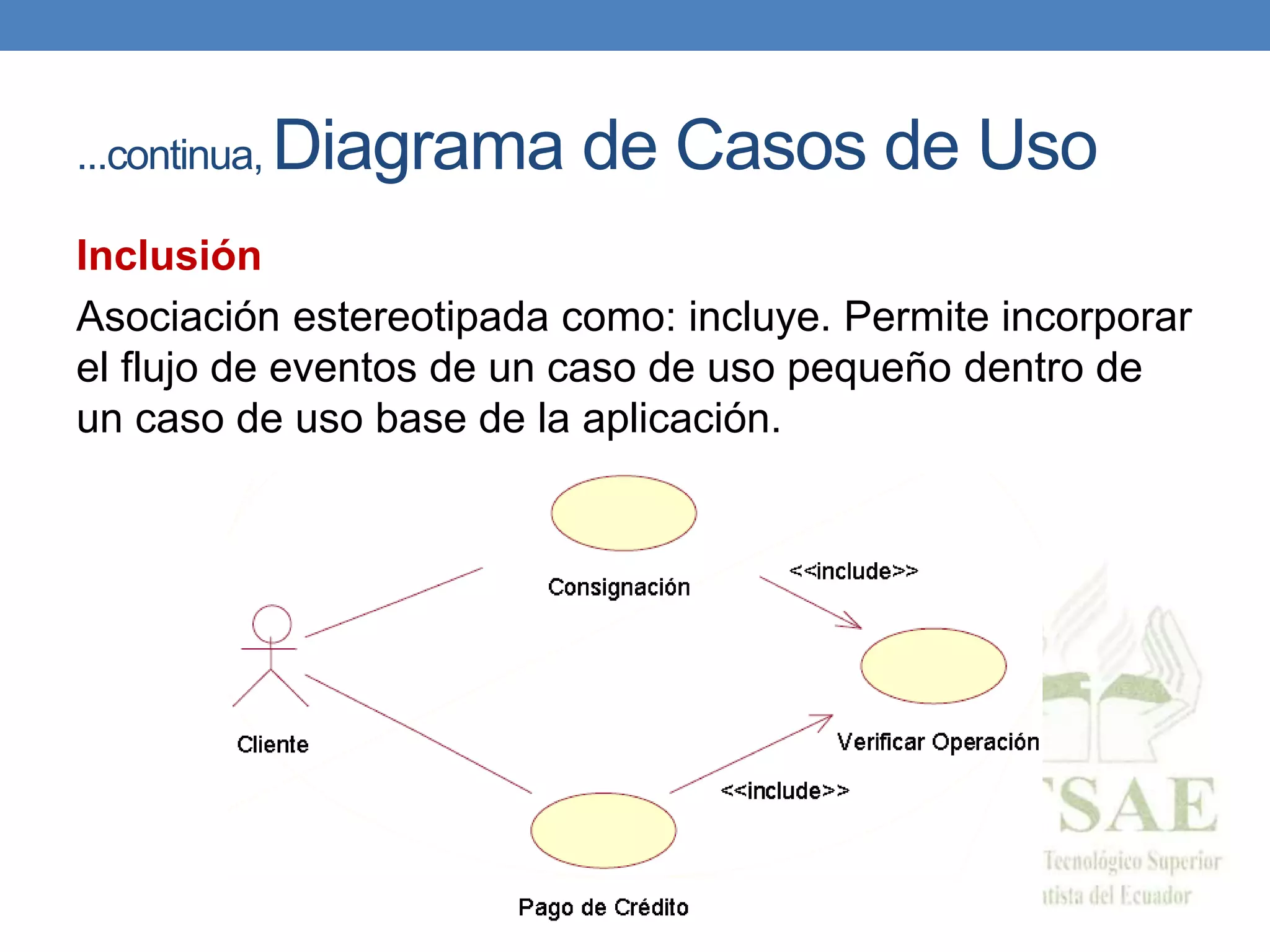 ...continua, Diagrama de Casos de Uso
Inclusión
Asociación estereotipada como: incluye. Permite incorporar
el flujo de eventos de un caso de uso pequeño dentro de
un caso de uso base de la aplicación.
 