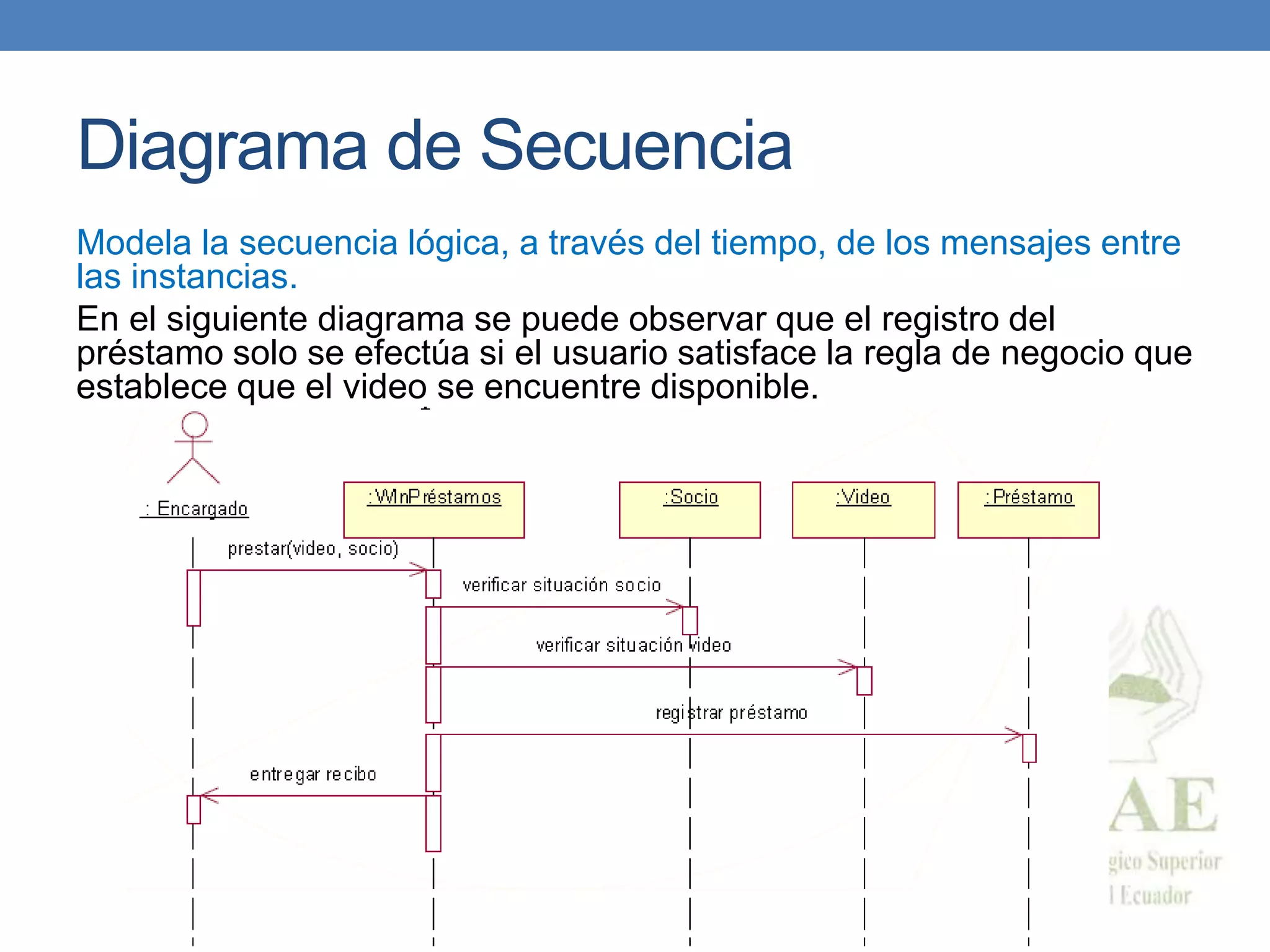 Diagrama de Secuencia
Modela la secuencia lógica, a través del tiempo, de los mensajes entre
las instancias.
En el siguiente diagrama se puede observar que el registro del
préstamo solo se efectúa si el usuario satisface la regla de negocio que
establece que el video se encuentre disponible.
 