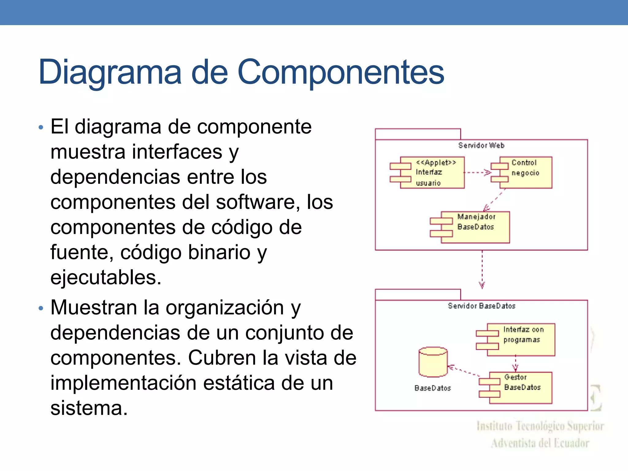 Diagrama de Componentes
• El diagrama de componente
muestra interfaces y
dependencias entre los
componentes del software, los
componentes de código de
fuente, código binario y
ejecutables.
• Muestran la organización y
dependencias de un conjunto de
componentes. Cubren la vista de
implementación estática de un
sistema.
 