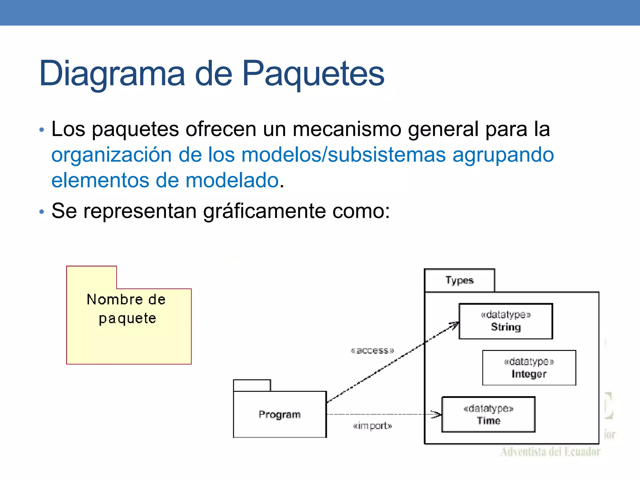 Diagrama de Paquetes
• Los paquetes ofrecen un mecanismo general para la
organización de los modelos/subsistemas agrupando
elementos de modelado.
• Se representan gráficamente como:
 