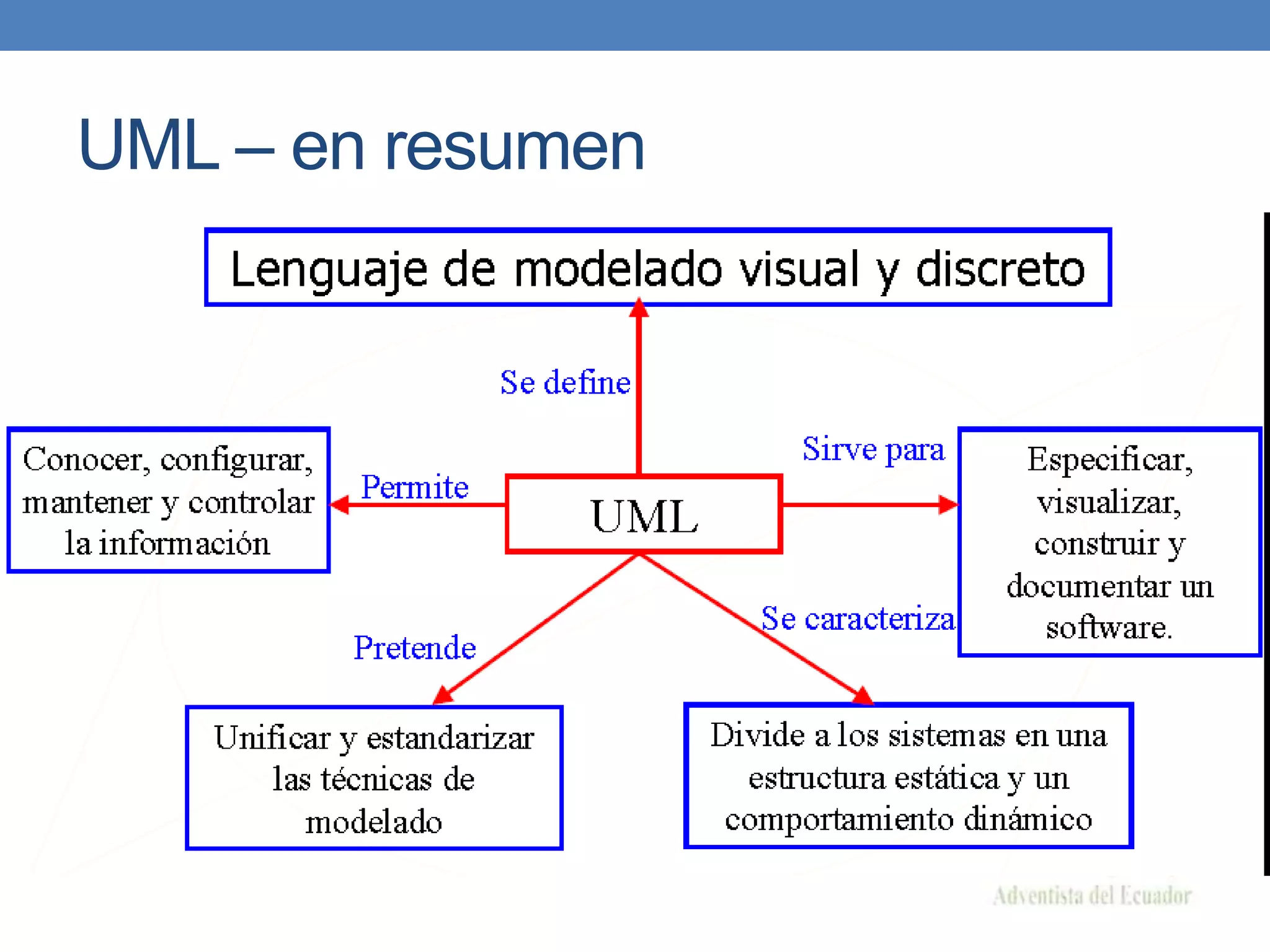 UML – en resumen
 