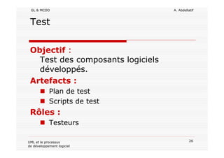 GL & MCOO A. Abdellatif
26UML et le processus
de développement logiciel
Test
Objectif :
Test des composants logiciels
développés.
Artefacts :
Plan de test
Scripts de test
Rôles :
Testeurs
 