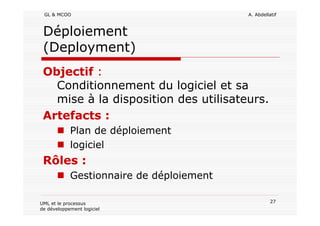 GL & MCOO A. Abdellatif
27UML et le processus
de développement logiciel
Déploiement
(Deployment)
Objectif :
Conditionnement du logiciel et sa
mise à la disposition des utilisateurs.
Artefacts :
Plan de déploiement
logiciel
Rôles :
Gestionnaire de déploiement
 