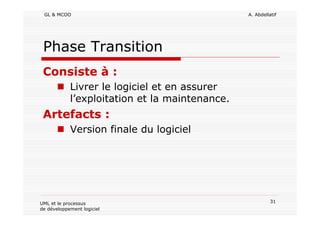 GL & MCOO A. Abdellatif
31UML et le processus
de développement logiciel
Phase Transition
Consiste à :
Livrer le logiciel et en assurer
l’exploitation et la maintenance.
Artefacts :
Version finale du logiciel
 