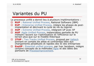 GL & MCOO A. Abdellatif
32UML et le processus
de développement logiciel
Variantes du PU
Le processus unifié a donné lieu à plusieurs implémentations :
RUP : Rational Unified Process, Rational Software (IBM)
EUP : Enterprise Unified Process, intégre les phases de post-
implantation et décrivant le cycle de vie du logiciel.
XUP : Extreme Unified Process, intégrant UP avec XP
AUP :Agile Unified Process, instanciation partielle de PU
mettant l’accent sur l’optimisation et l’efficience sur le
terrain plus que sur le modèle théorique
2TUP : Two Tracks Unified Process, proposé par Valtech
prenant en compte les aléas et contraintes liées aux
changements perpétuels et rapides des SI des entreprises
EssUP : Essential unified process, par Ivar Jacobson, intégre
certains concepts de la méthodes Agile et des idées des
partisans de ProcessImprovement.
 