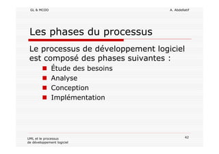 GL & MCOO A. Abdellatif
42UML et le processus
de développement logiciel
Les phases du processus
Le processus de développement logiciel
est composé des phases suivantes :
Étude des besoins
Analyse
Conception
Implémentation
 