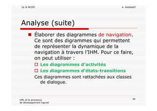 GL & MCOO A. Abdellatif
46UML et le processus
de développement logiciel
Analyse (suite)
Élaborer des diagrammes de navigation.
Ce sont des digrammes qui permettent
de représenter la dynamique de la
navigation à travers l’IHM. Pour ce faire,
on peut utiliser :
Les diagrammes d’activités
Les diagrammes d’états-transitions
Ces diagrammes sont rattachées aux classes
de dialogue.
 