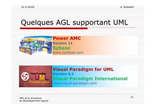 GL & MCOO A. Abdellatif
51UML et le processus
de développement logiciel
Quelques AGL supportant UML
Power AMC
Version 11
Sybase
www.sysbase.com
Visual Paradigm for UML
Version 6.1
Visual Paradigm International
www.visual-paradigm.com
 