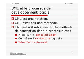 GL & MCOO A. Abdellatif
9UML et le processus
de développement logiciel
UML et le processus de
développement logiciel
UML est une notation.
UML n’est pas une méthode.
UML est utilisable avec toute méthode
de conception dont le processus est :
Piloté par les cas d’utilisation
Centré sur l’architecture logicielle
Itératif et incrémental
 