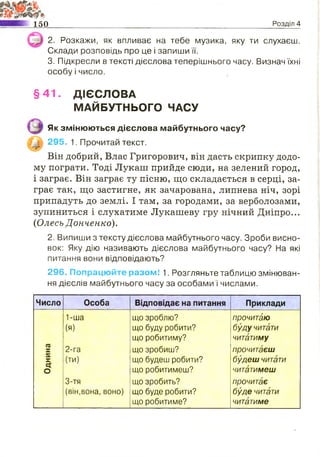 150 Розділ 4
2. Розкажи, як впливає на тебе музика, яку ти слухаєш.
Склади розповідь про це і запиши її.
3. Підкресли в тексті дієслова теперішнього часу. Визнач їхні
особу і число.
§ 4 1 . ДІЄСЛОВА
МАЙБУТНЬОГО ЧАСУ
Як змінюються дієслова майбутнього часу?
295, 1. Прочитай текст.
Він добрий, Влас Григорович, він дасть скрипку додо­
му пограти. Тоді Лукаш прийде сюди, на зелений город,
і заграє. Він заграє ту пісню, що складається в серці, за­
грає так, що застигне, як зачарована, липнева ніч, зорі
припадуть до землі. І там, за городами, за верболозами,
зупиниться і слухатиме Лукашеву гру нічний Дніпро...
(Олесь Донченко).
2. Випиши з тексту дієслова майбутнього часу. Зроби висно­
вок: Яку дію називають дієслова майбутнього часу? На які
питання вони відповідають?
296. Попрацюйте разом! 1. Розгляньте таблицю змінюван­
ня дієслів майбутнього часу за особами і числами.
Число Особа Відповідає на питання Приклади
1-ша що зроблю? прочитаю
(я) що буду робити? буду читати
що робитиму? читатиму
се
X 2-га що зробиш? прочитаєш
X (ти) що будеш робити? будеш читати
Ч.
О що робитимеш? читатимеш
3-тя що зробить? прочитає
(він,вона, воно) що буде робити? буде читати
що робитиме? читатиме
 