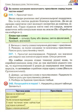 Слово. Значення слова. Частини мови 175
За якими ознаками визначають прислівник серед інших
частин мови?
346. 1. Прочитай текст.
Весна щедро розсипає свої різнокольорові подарунки.
Ось із-під листка радісно блиснув пролісок. Де-не-де
ласкаво простягає свої волохаті пелюстки до сонечка лі­
ловий сон. Гордо підняли квіти свої очі-озерця, неначе
шматочок неба спеціально впав на землю (За «Народним
календарем»).
* Слово про слово
Ліловий — кольору бузку або фіалки; світло-фіолетовий,
; бузковий, фіалковий.
2. Випиши з тексту словосполучення дієслово + прислівник.
3. Розкажи, за якими ознаками ти визначаєш прислівники.
Поясни роль прислівників у тексті.
347. 1. Прочитай висловлювання. Поміркуй, яке значення
для людини має вивчення рідної мови. Спиши речення.
Що глибше людина пізнає тонкощі рідної мови, то
сприйнятливішою вона стає до гри відтінків рідного сло­
ва, то підготовленіший її розум до опанування мов інших
народів, то активніше сприймає серце красу слова (Василь
Сухомлинський).
2. Доведи, що виділені слова є прислівниками. Підкресли їх.
Поясни роль цих прислівників у реченні.
3. Розбери за будовою прислівник глибше.
© 348. Попрацюйте в парах! 1. Накресліть у зошиті таблицю.
Заповніть її.
Частина мови Прислівник
Змінна чи незмінна?
Що називає?
На які питання відповідає?
3 якою частиною мови найчастіше
пов’язана в реченні?
Яким є членом речення?
 