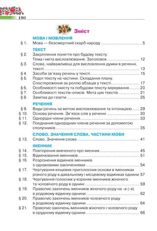IV .
190
Зміст
МОВА І МОВЛЕННЯ
§ 1. Мова — безсмертний скарб народу........................................5
ТЕКСТ
§ 2. Закріплення поняття про будову тексту.
Тема і мета висловлювання. Заголовок............................... 12
§ 3. Слова, найважливіші для висловлення думки в реченні,
тексті............................................................................................13
§4. Засоби зв’язку речень у тексті.................................................15
§ 5. Поділ тексту на частини. Складання плану.
Спостереження за роллю абзаців у тексті............................17
§ 6. Особливості змісту та побудови тексту-міркування 20
§7. Особливості текстів-описів. Мета цих текстів.....................21
§8. Замітка до газети.......................................................................25
РЕЧЕННЯ
§ 9. Види речень за метою висловлювання та інтонацією 29
§10. Основа речення. Зв’язок слів у реченні................................ЗО
§11. Однорідні члени речення..........................................................33
§12. Поєднання однорідних членів речення за допомогою
сполучників.................................................................................35
СЛОВО. ЗНАЧЕННЯ СЛОВА. ЧАСТИНИ МОВИ
§13. Слово. Значення слова............................................................41
ІМЕННИК
§ 14. Повторення вивченого про іменник.......................................45
§15. Відмінювання іменників............................................................ 51
§ 16. Розрізнення відмінків іменників
з однаковими закінченнями................................................... 54
§17. Чергування кінцевих приголосних основи в іменниках
різного роду в давальному і місцевому відмінках однини 57
§18. Чергування голосних у коренях іменників жіночого
та чоловічого роду в однині.................................................... 59
§ 19. Правопис закінчень іменників жіночого роду на -а (-я)
в родовому відмінку однини................................................... 62
§ 20. Правопис закінчень іменників чоловічого роду
в родовому відмінку однини................................................... 64
§ 21. Правопис закінчень іменників жіночого і чоловічого роду
в орудному відмінку однини................................................... 66
 