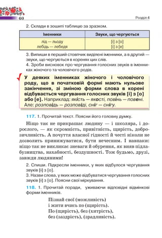 6 0 Розділ 4
2. Склади в зошиті таблицю за зразком.
Іменники Звуки, що чергуються
лід —льоду
лебідь —лебедя
[І] 3 [0]
[І] 3 [е]
3. Випиши в перший стовпчик виділені іменники, а в другий —
звуки, що чергуються в коренях цих слів.
4. Зроби висновок про чергування голосних звуків в іменни­
ках жіночого та чоловічого родів.
у У деяких іменниках жіночого і чоловічого
роду, що в початковій формі мають нульове
закінчення, зі зміною форми слова в корені
відбувається чергування голосних звуків [і] з [о]
або [е]. Наприклад: якість — якості, повінь — повені.
Але: розповідь — розповіді, сніг — снігу.
117. 1. Прочитай текст. Поясни його головну думку.
Ніщо так не прикрашає людину — і школяра, і до­
рослого, — як скромність, привітність, щирість, добро­
зичливість. А почуття власної гідності й честі ніколи не
дозволить принижуватися, бути нечесним. І навпаки:
ніщо так не викликає зневаги й обурення, як вияв підла­
бузництва, нахабності, бездушності. Тож будьмо, друзі,
завжди людяними!
2. Спиши. Підкресли іменники, у яких відбулося чергування
звуків [і] з [о].
3. Назви слова, у яких може відбуватися чергування голосних
звуків [і] з [о]. Поясни свої міркування.
118. 1. Прочитай поради, уживаючи відповідні відмінкові
форми іменників.
Пізнай свої (можливість)
і жити вчись по (щирість).
По (щирість), без (хитрість),
без (заздрість), (зрадливість).
 